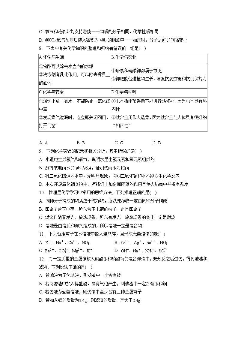 2023年黑龙江省齐齐哈尔市中考化学试卷(含答案解析)02
