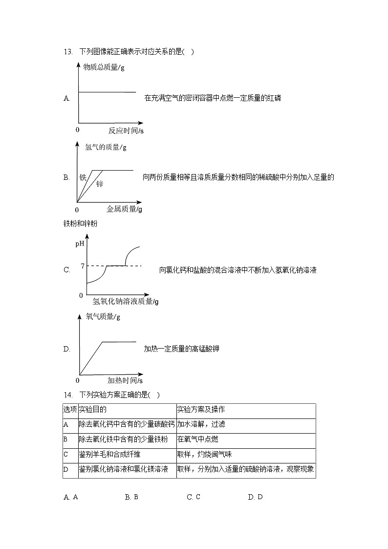 2023年黑龙江省齐齐哈尔市中考化学试卷(含答案解析)03