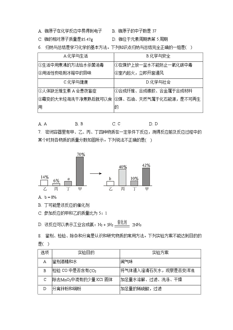2023年湖北省鄂州市中考化学试卷(含答案解析)02