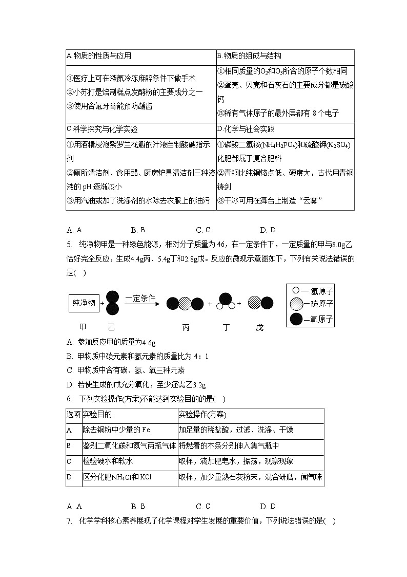 2023年湖北省随州市中考化学试卷(含答案解析)第2页