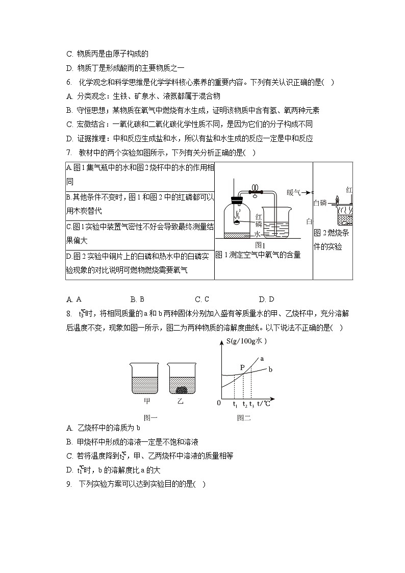 2023年湖北省孝感市中考化学试卷(含答案解析)第2页