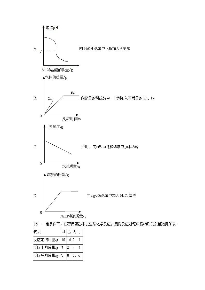 2023年湖南省郴州市中考化学试卷(含答案解析)03