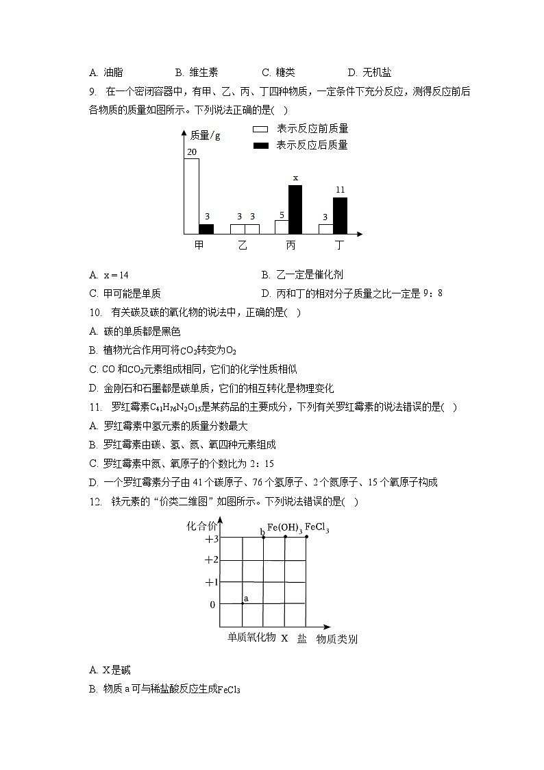 2023年湖南省衡阳市中考化学试卷(含答案解析)02