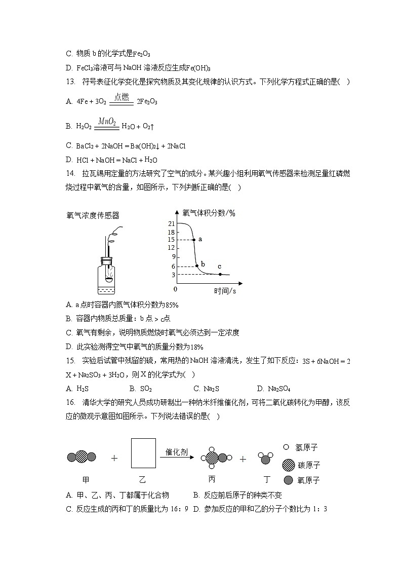 2023年湖南省衡阳市中考化学试卷(含答案解析)03