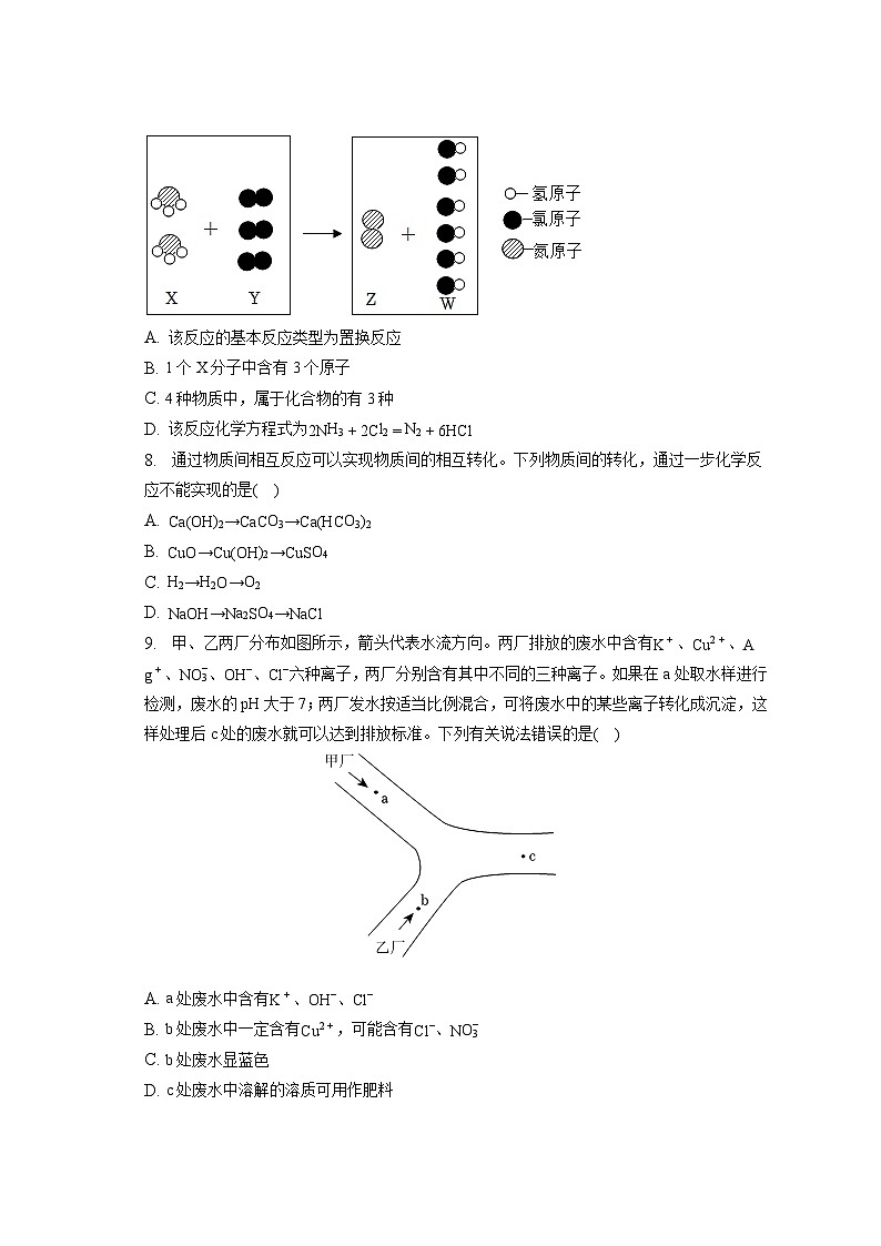 2023年山东省济宁市中考化学试卷(含答案解析)02