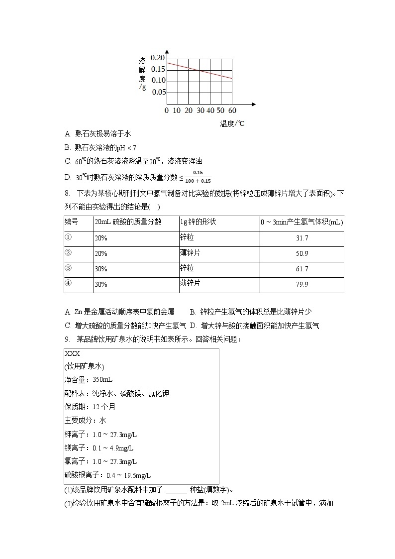 2023年四川省泸州市中化学试卷(含答案解析)02