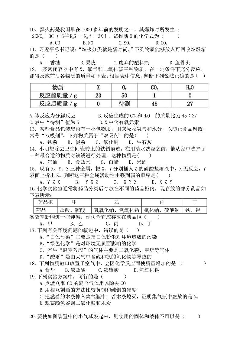 2023年湖南省衡阳市第十五中学中考5月模拟化学试卷第2页