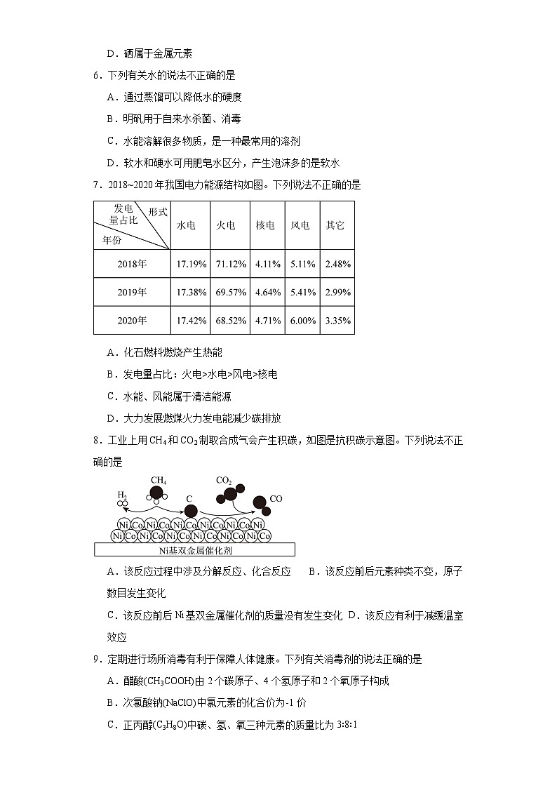 2023年广东省广州市天河区中考二模化学试题（含解析）02