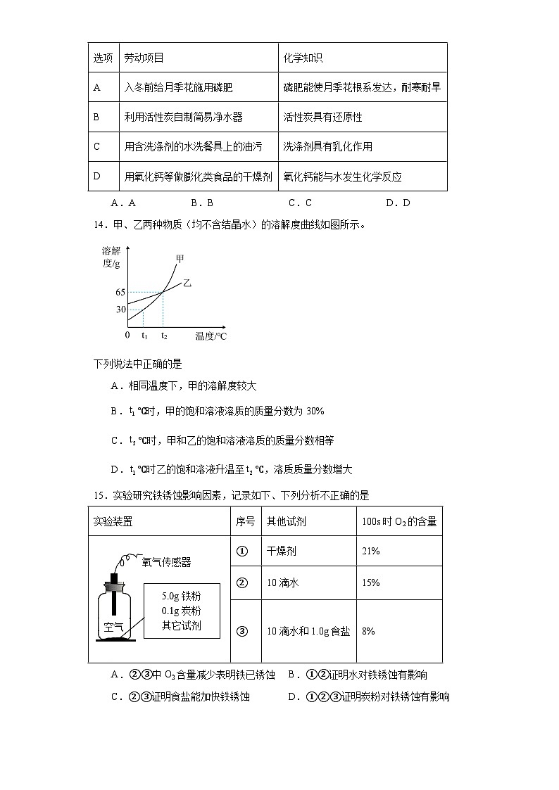 2023年广东省江门市台山市中考模拟化学试题（含解析）03