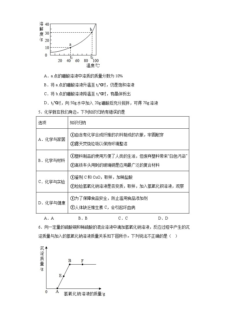 2023年内蒙古包头市昆都仑区包钢三中中考三模化学试题（含解析）（含解析）02