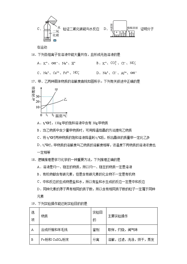 2023年广西初中学业水平适应性考试模拟化学试题（含解析）03