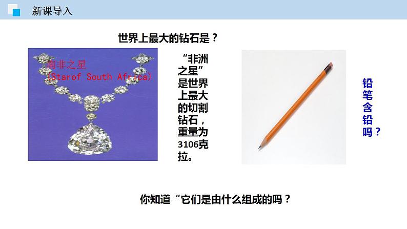 4.2 碳（讲）-九年级化学沪教版第一学期（试用本）同步精品课堂（上海专用） 课件02