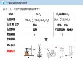 4.3 二氧化碳的实验室制法（讲）-九年级化学沪教版第一学期（试用本）同步精品课堂（上海专用） 课件