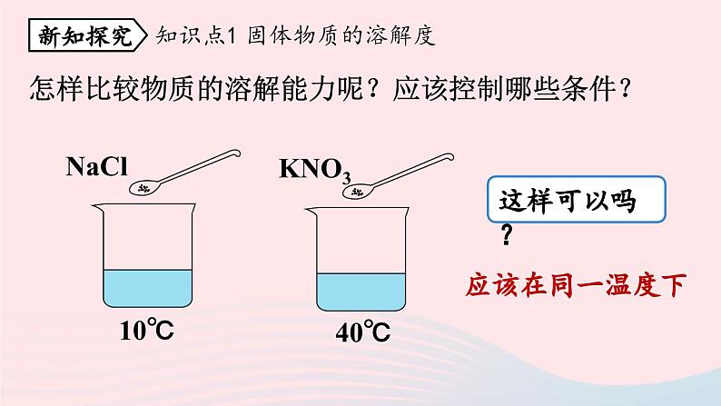 第九单元溶液课题2溶解度第二课时课件（人教版九下）04