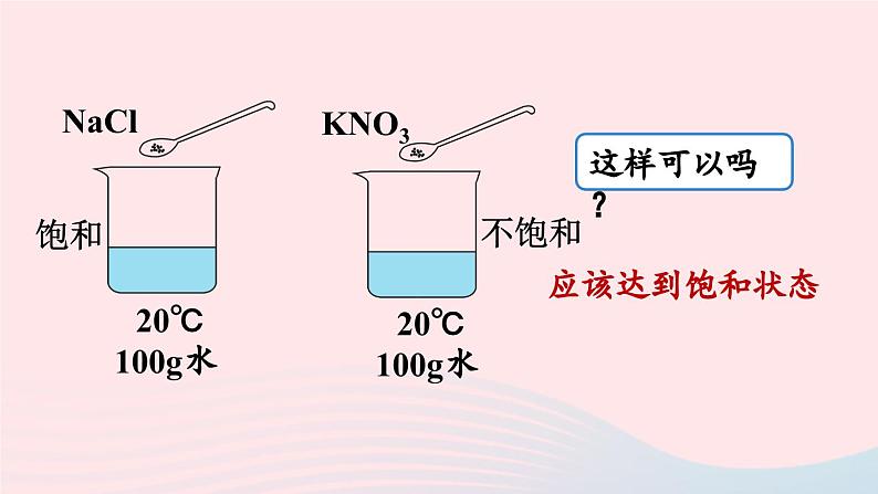 第九单元溶液课题2溶解度第二课时课件（人教版九下）06