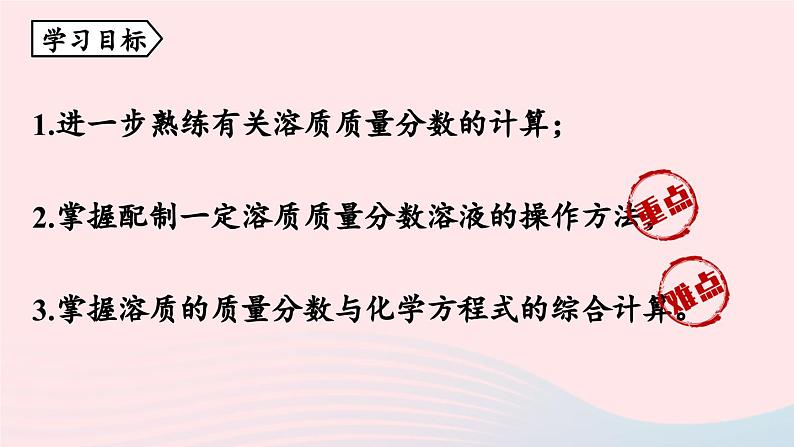 第九单元溶液课题3溶液的浓度第二课时课件（人教版九下）第2页