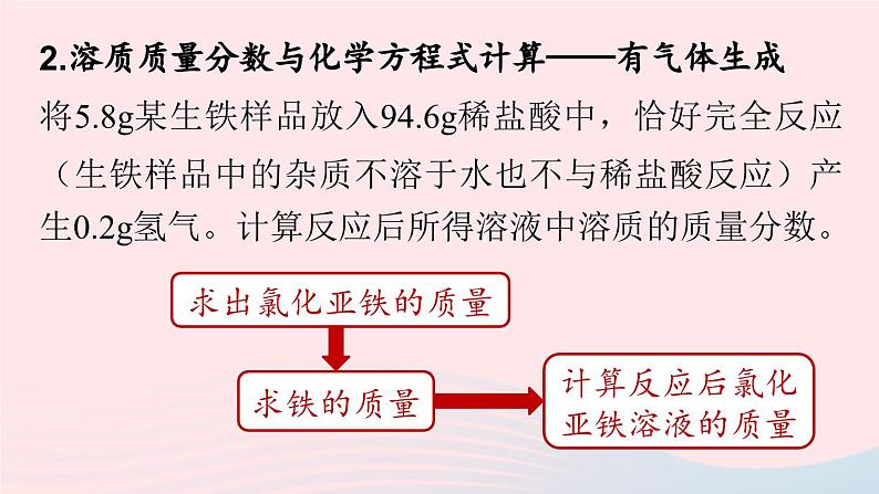 第九单元溶液课题3溶液的浓度第二课时课件（人教版九下）第7页