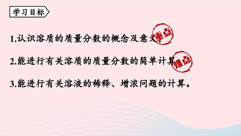 第九单元溶液课题3溶液的浓度第一课时课件（人教版九下）第2页