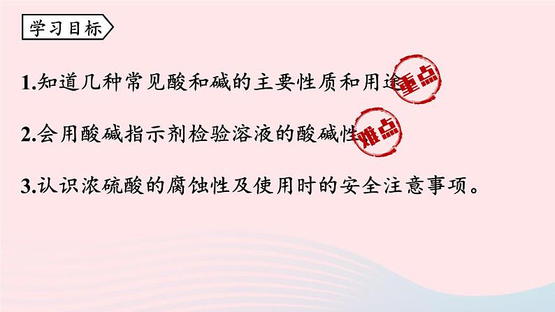 第十单元酸和碱课题1常见的酸和碱第一课时课件（人教版九下）第2页