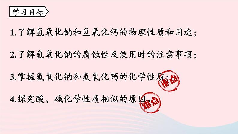 第十单元酸和碱课题1常见的酸和碱第三课时课件（人教版九下）第2页