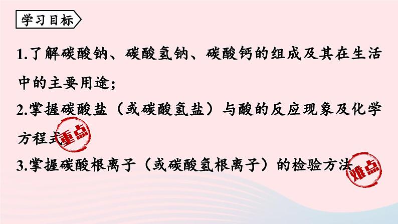 第十一单元盐化肥课题1生活中常见的盐第二课时课件（人教版九下）第2页