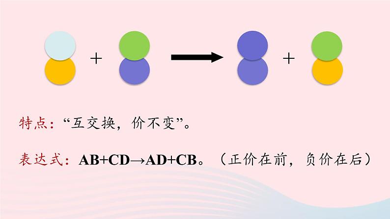 第十一单元盐化肥课题1生活中常见的盐第三课时课件（人教版九下）05