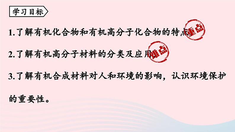 第十二单元化学与生活课题3有机合成材料课件（人教版九下）02