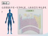 第十二单元化学与生活课题2化学元素与人体健康课件（人教版九下）