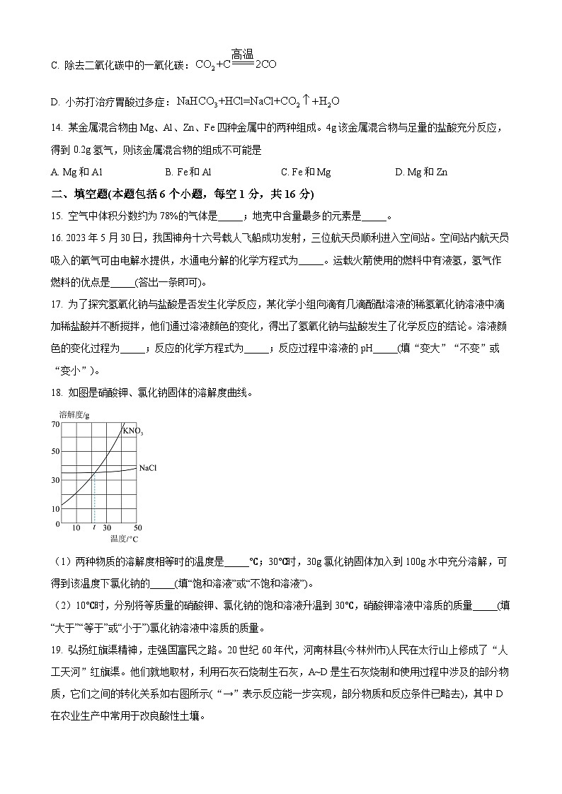 精品解析：2023年河南省中考化学真题（原卷版）第3页