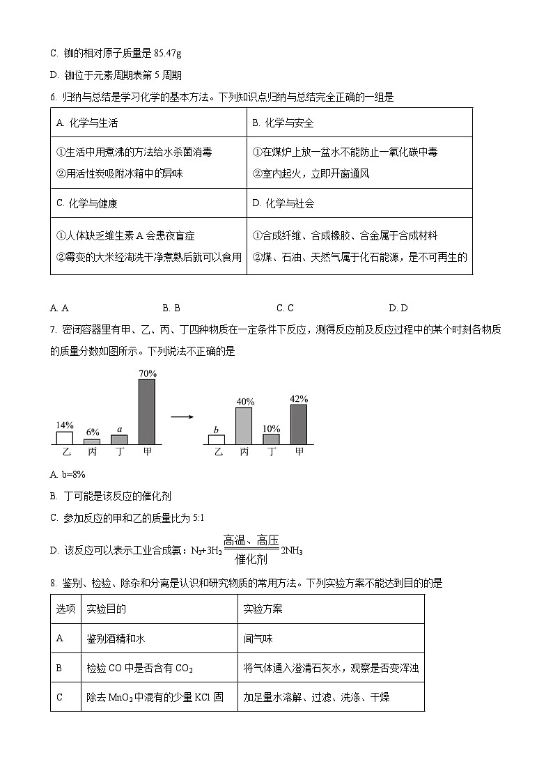 2023年湖北省鄂州市中考化学真题及答案解析02