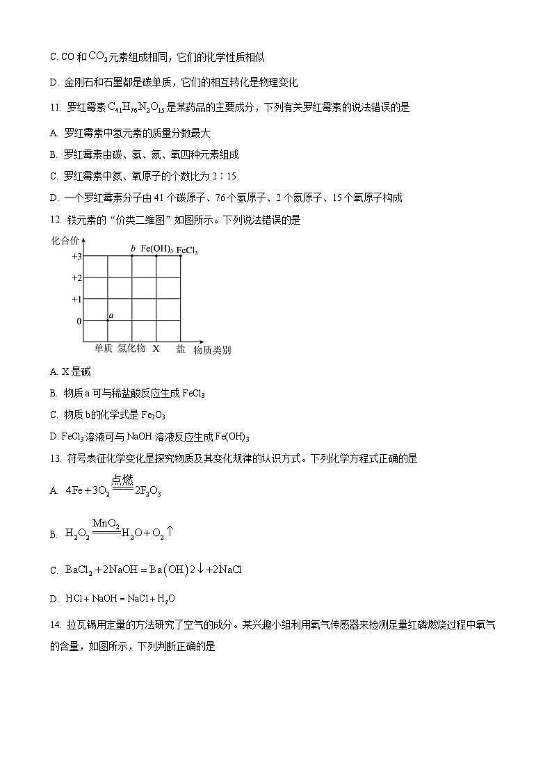 2023年湖南省衡阳市中考化学真题及答案解析03