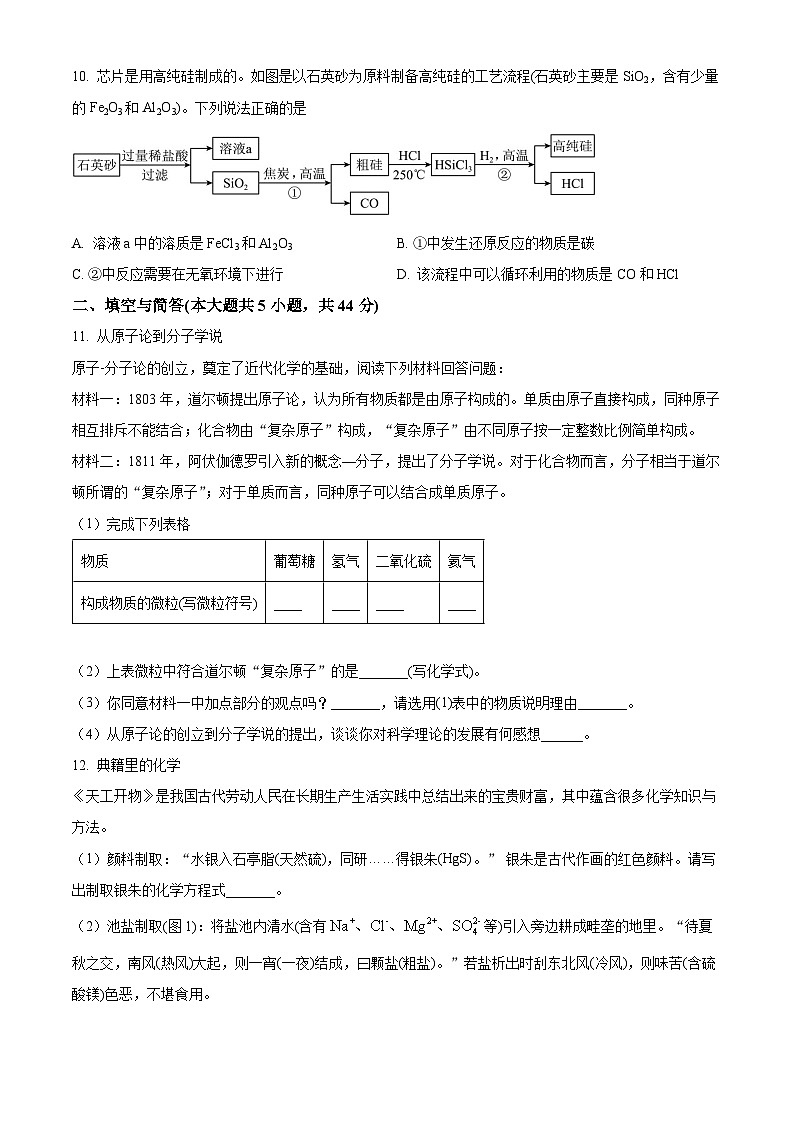 2023年山东省威海市中考化学真题及答案解析03