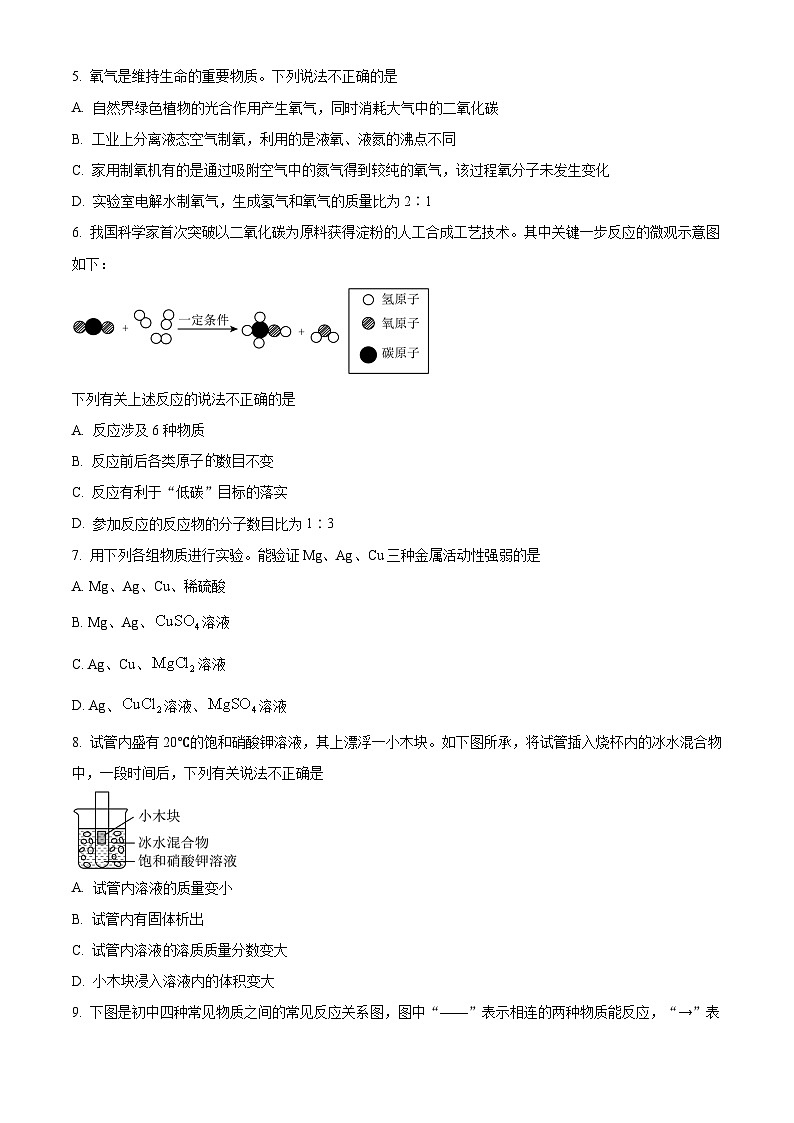 2023年陕西省中考化学真题及答案解析02