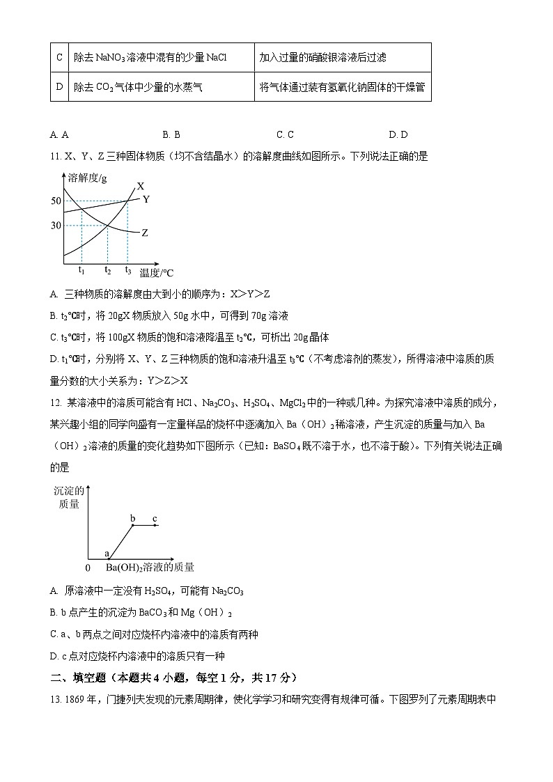 2023年四川省广安市中考化学真题及答案解析03