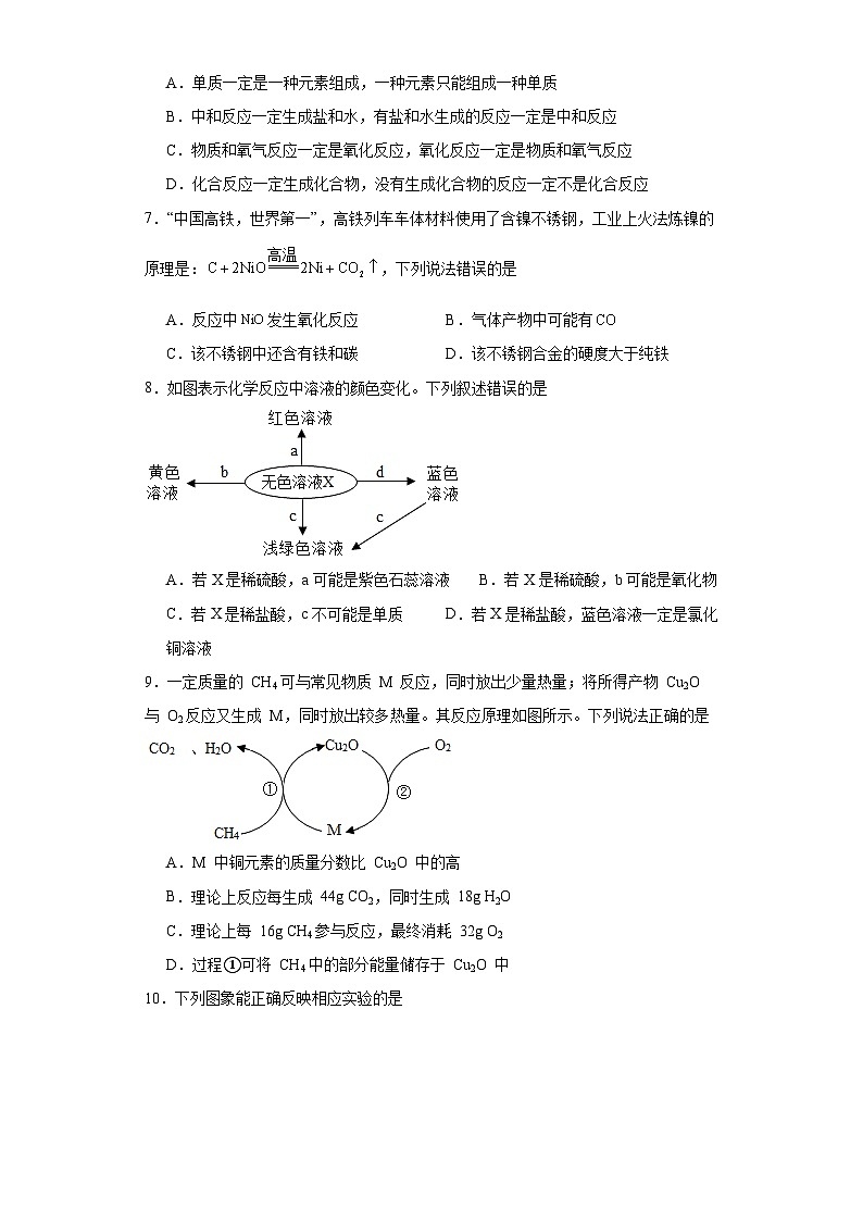 江西省吉安市省重点中学2022-2023学年九年级上学期期末联考化学试题（含解析）第2页
