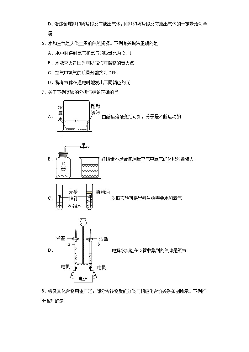 2023年黑龙江省绥化市肇东市第十一中学中考六模化学试题（含解析）02