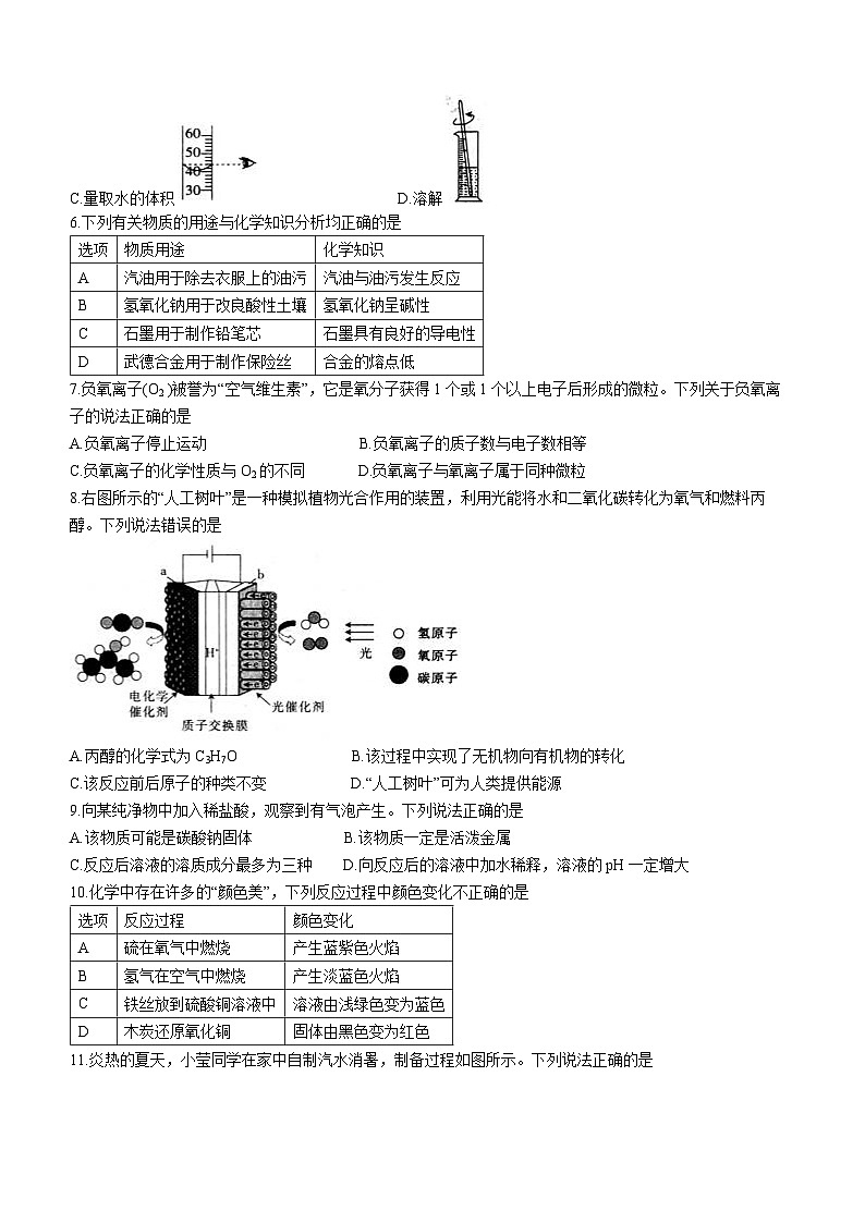 安徽省合肥市庐江县庐州学校2022-2023学年九年级下学期3月月考化学试题第2页