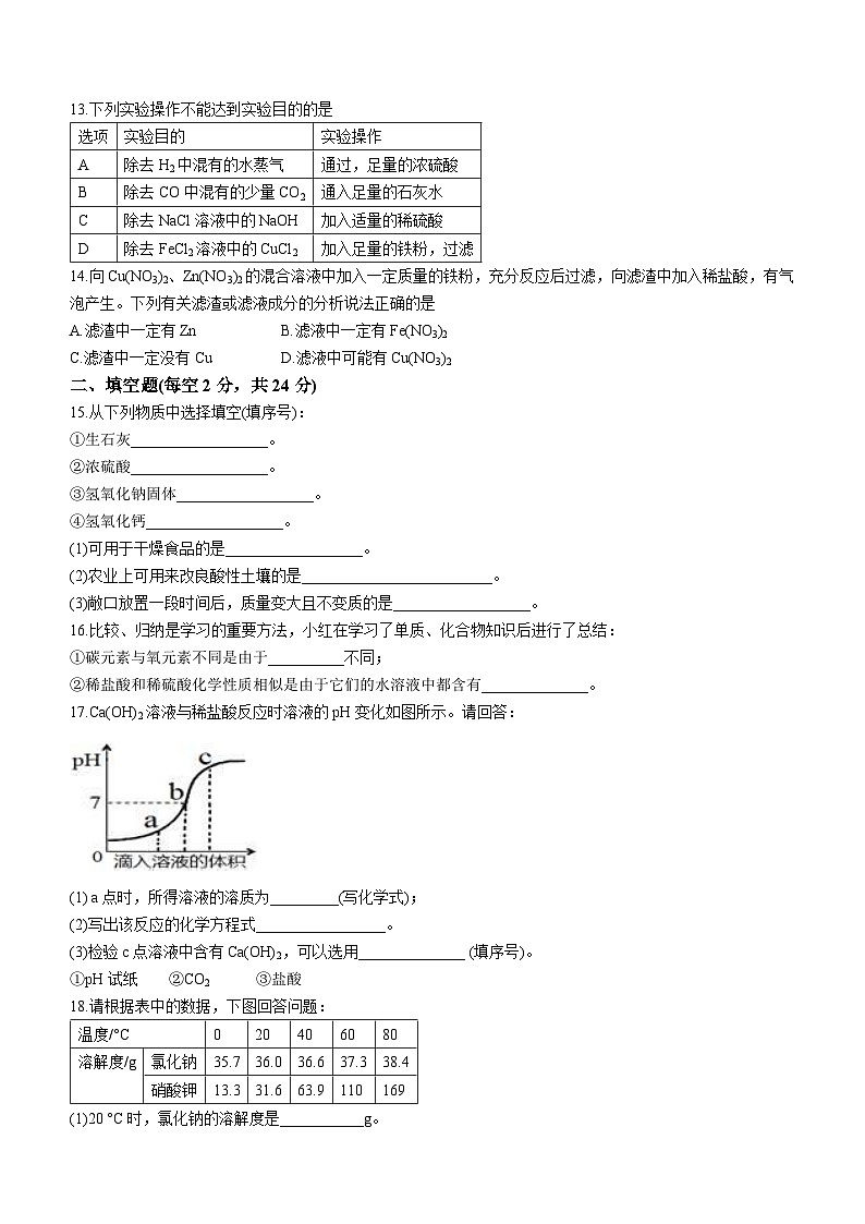 海南省海口市龙华区海口中学2022-2023学年九年级下学期3月月考化学试题第3页