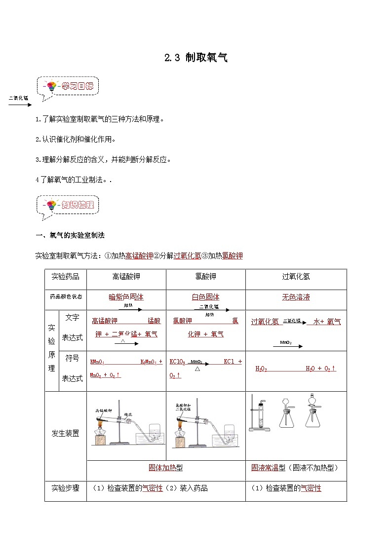 2.3 制取氧气-2023-2024学年九年级化学上册同步精品讲义+分层作业（人教版）01