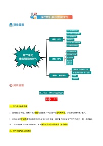 第二单元  我们周围的空气-2022-2023学年九年级化学上册期末单元复习教案（人教版）