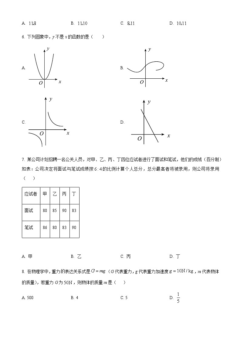 福建省福州市闽侯县2022-2023学年八年级下学期6月期末数学试题（原卷版）第2页