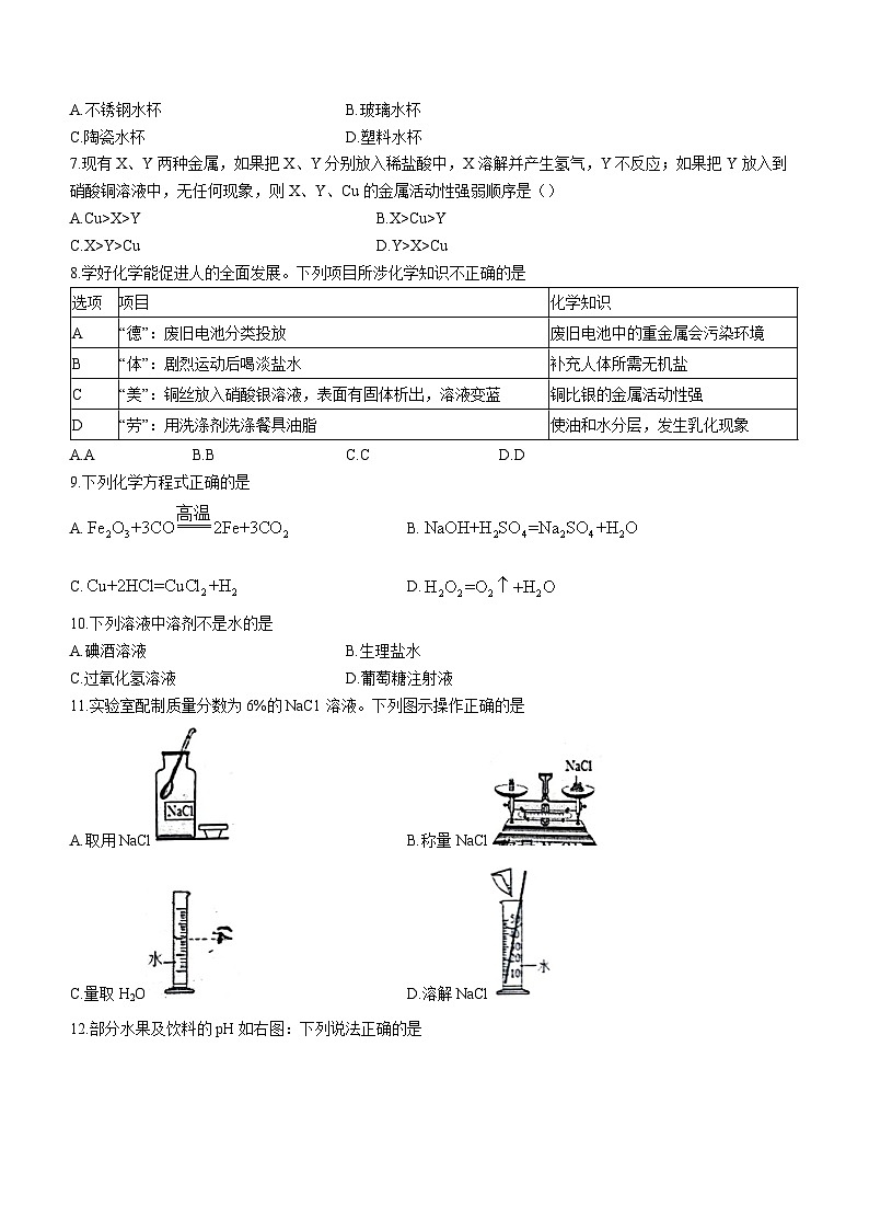 河北省秦皇岛市昌黎县2022-2023学年九年级下学期期末化学试题（含答案）02