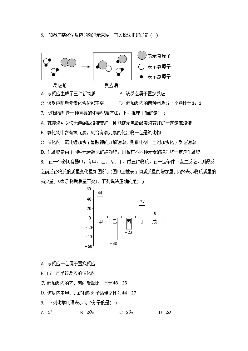 2023年湖南省娄底市中考化学二模试卷-普通用卷02