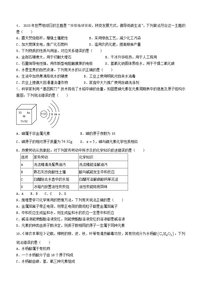 2023年山东省潍坊市中考化学真题(无答案)第2页
