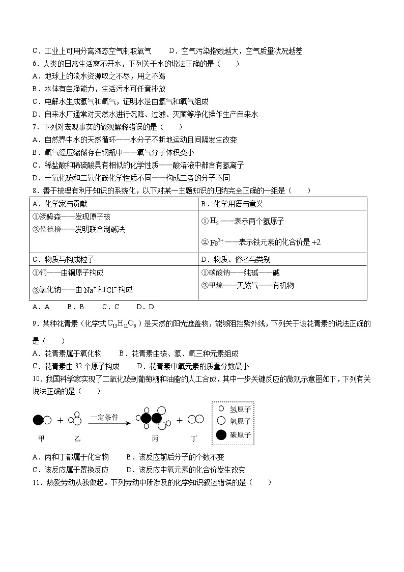 2023年山东省烟台市中考化学真题（无答案）第2页