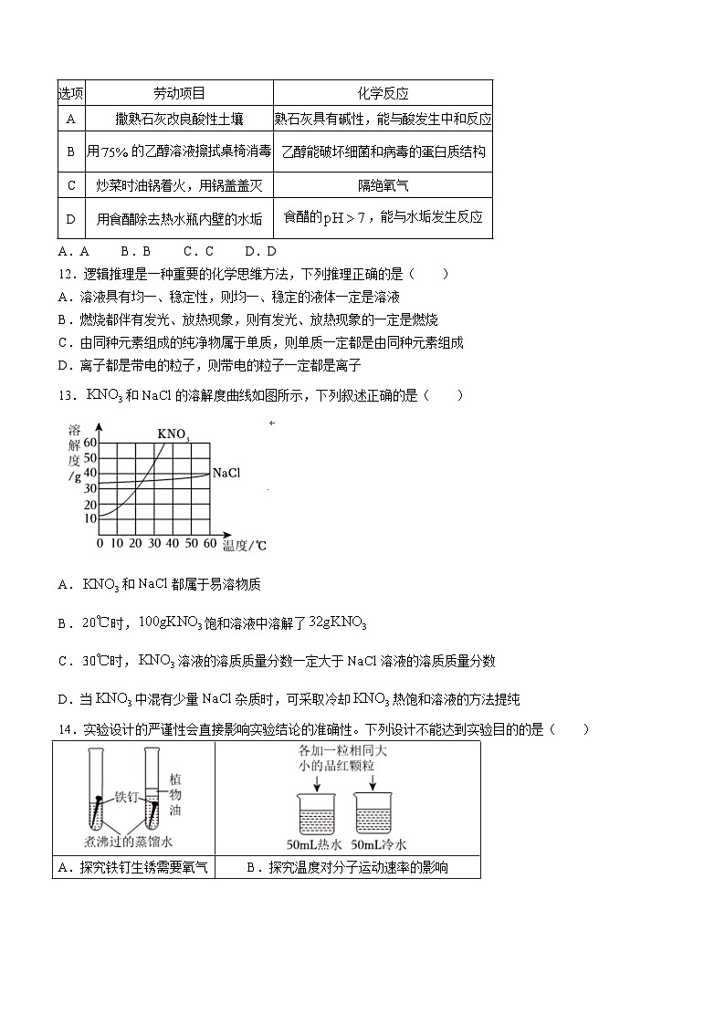 2023年山东省烟台市中考化学真题（无答案）第3页