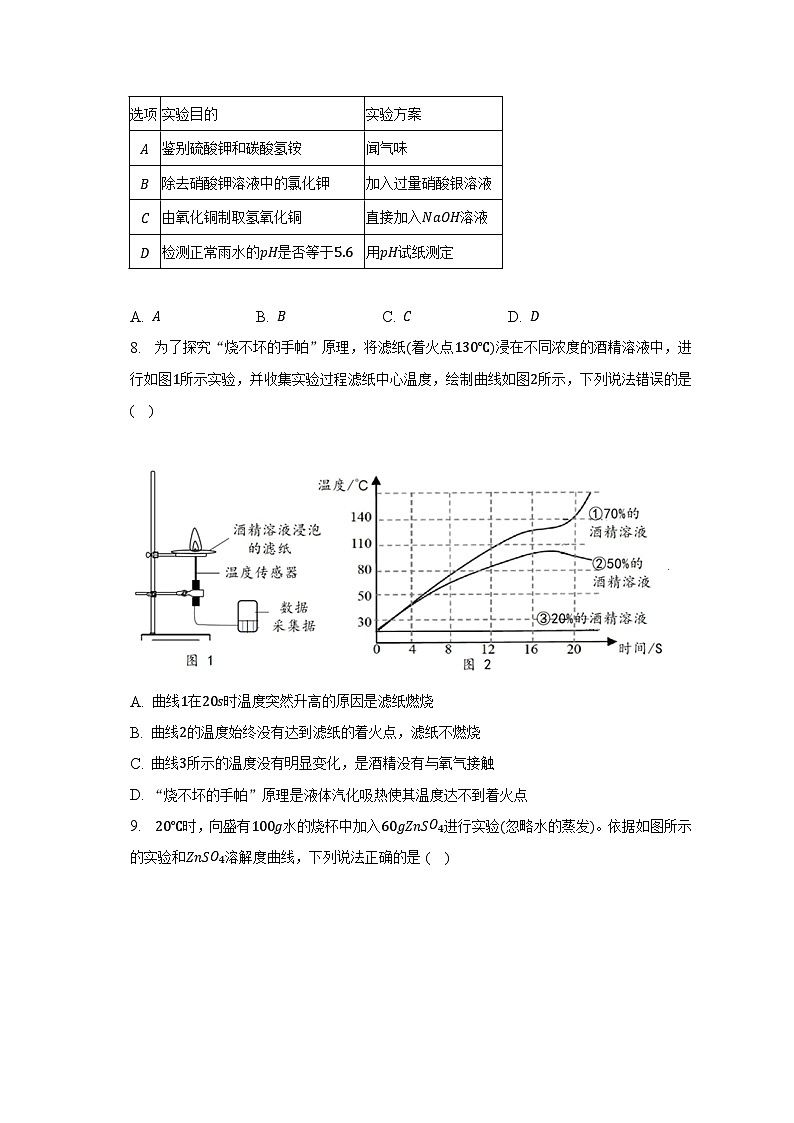 2023年四川省广元市朝天区中考化学一诊试卷02
