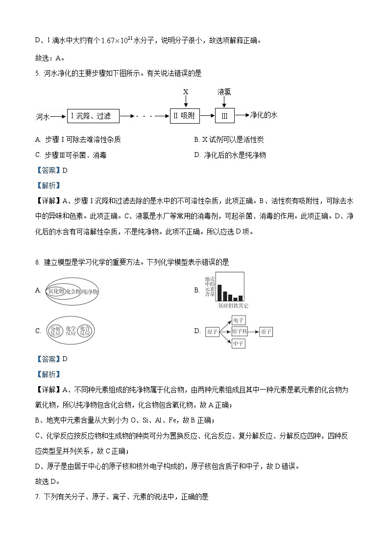 精品解析：江西省赣州市崇义县2022-2023学年九年级上学期期中化学试题（解析版）第3页