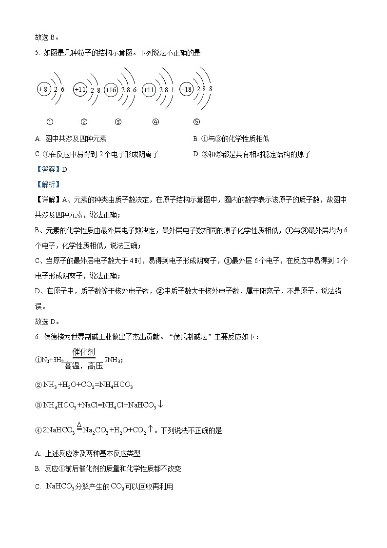 精品解析：2023年陕西省渭南市澄城县中考一模化学试题（解析版）03