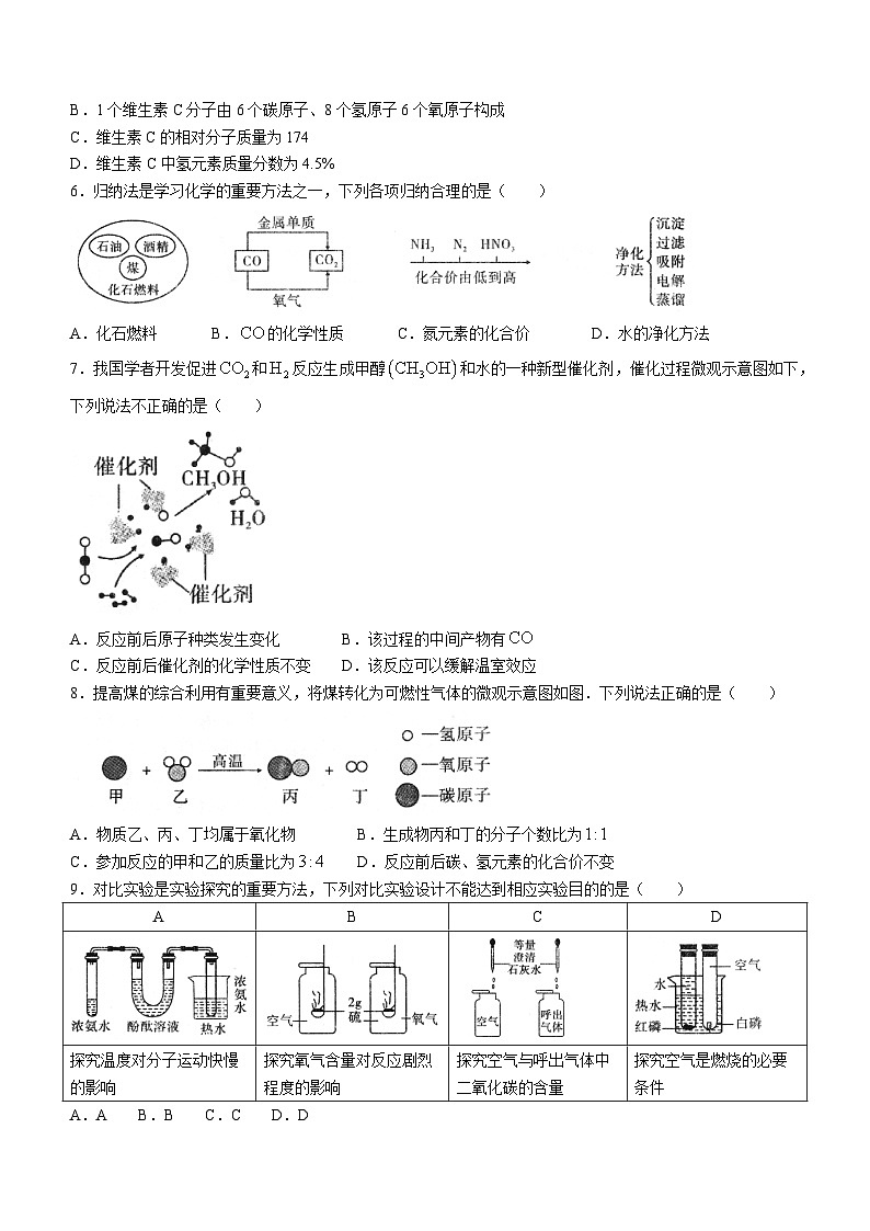 安徽省六安市霍邱县2022-2023学年九年级上学期期末化学试题（含答案）第2页